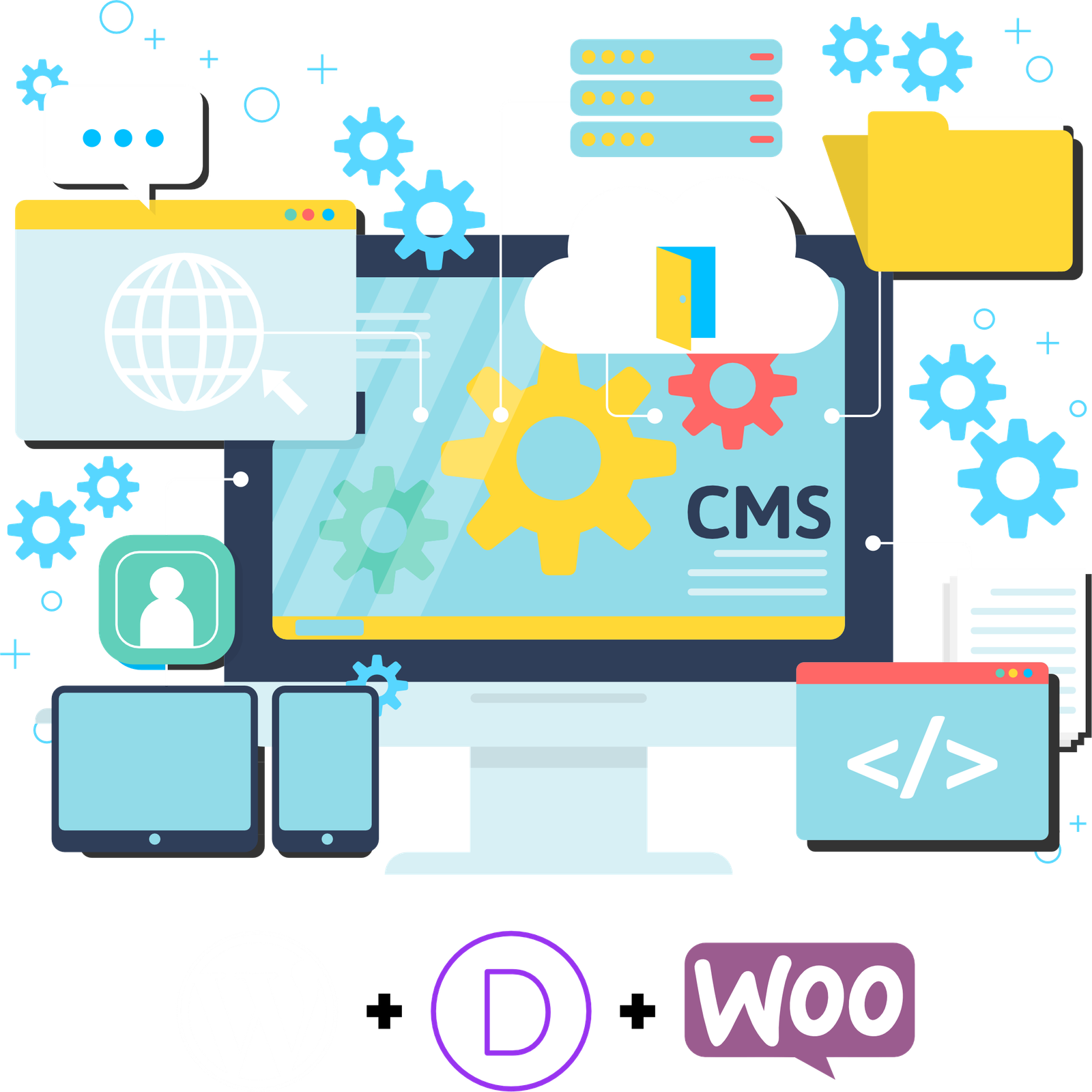 Curso Illustrator, Corel Draw, Photoshop, WordPress, DIVI.